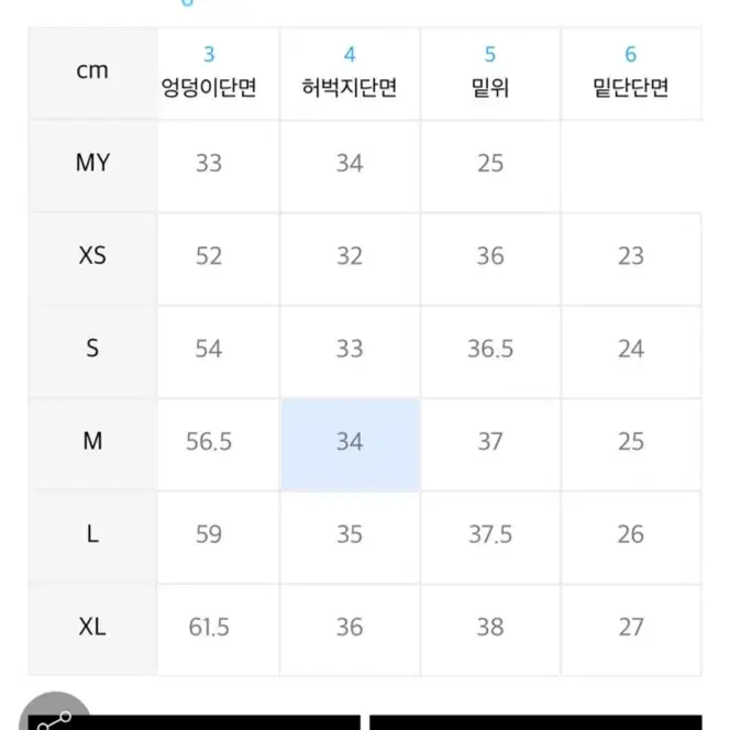 스컬프터 애시드 카고 조거 팬츠 빈티지 브라운 xs