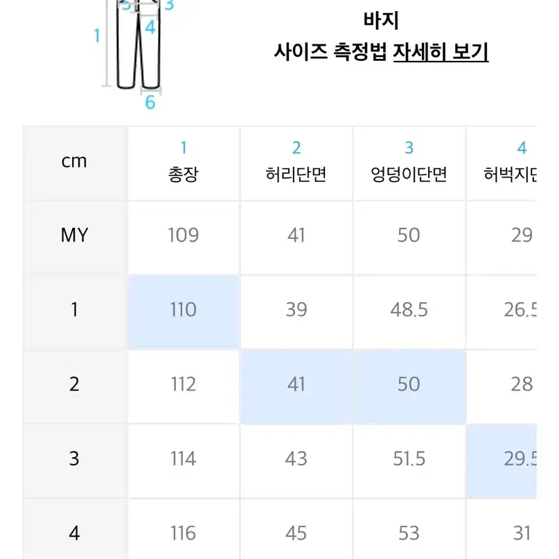 [2] 넥스트도어립스 트위스티드 지퍼진 미드블루