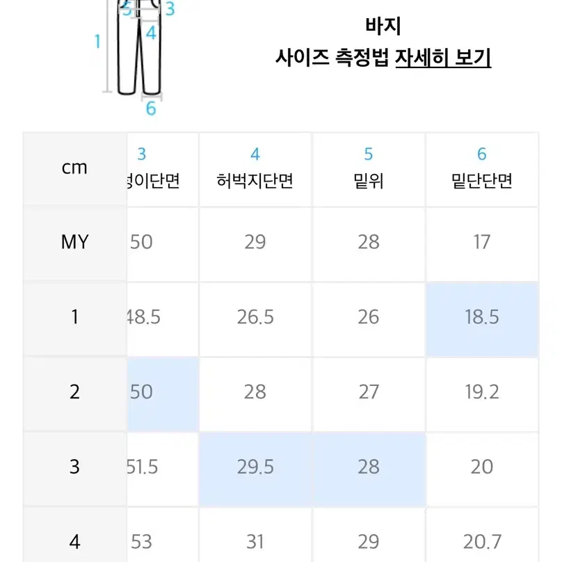 [2] 넥스트도어립스 트위스티드 지퍼진 미드블루