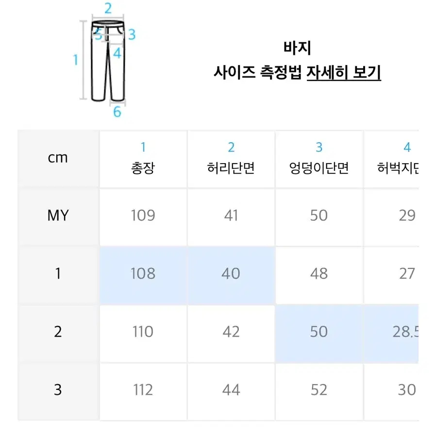 [2] 넥스트도어립스 트위스티드 워싱 진 블랙