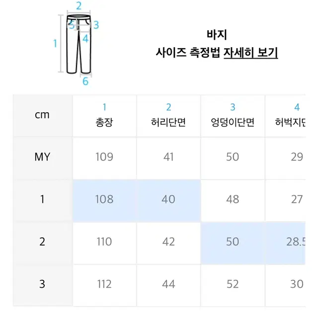 [2] 넥스트도어립스 트위스티드 워싱 진 블랙