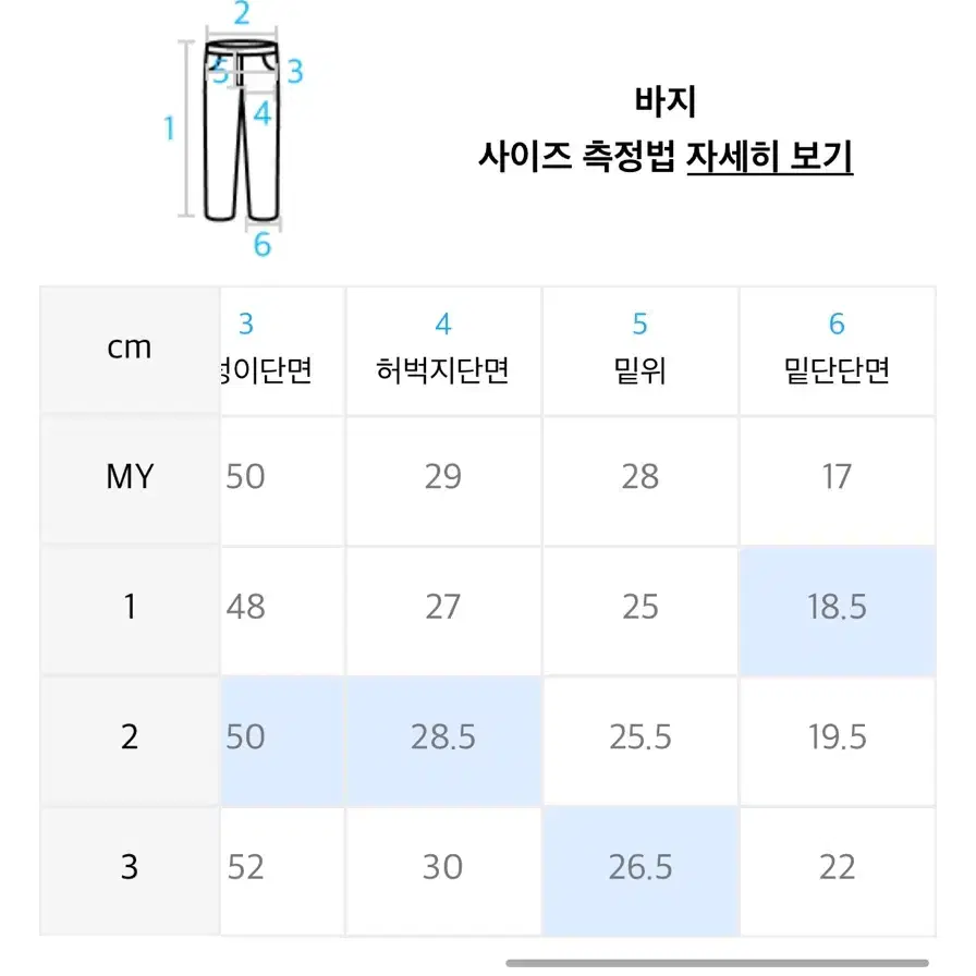 [2] 넥스트도어립스 트위스티드 워싱 진 블랙