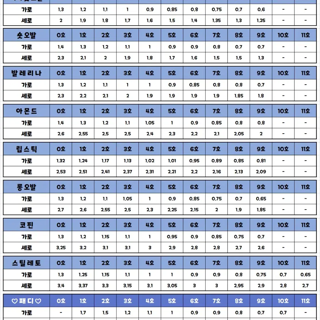 블루나비네일 수제네일팁