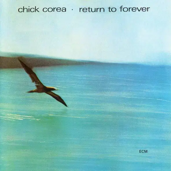 Chick Corea - Return To Forever(CD)유럽민트급