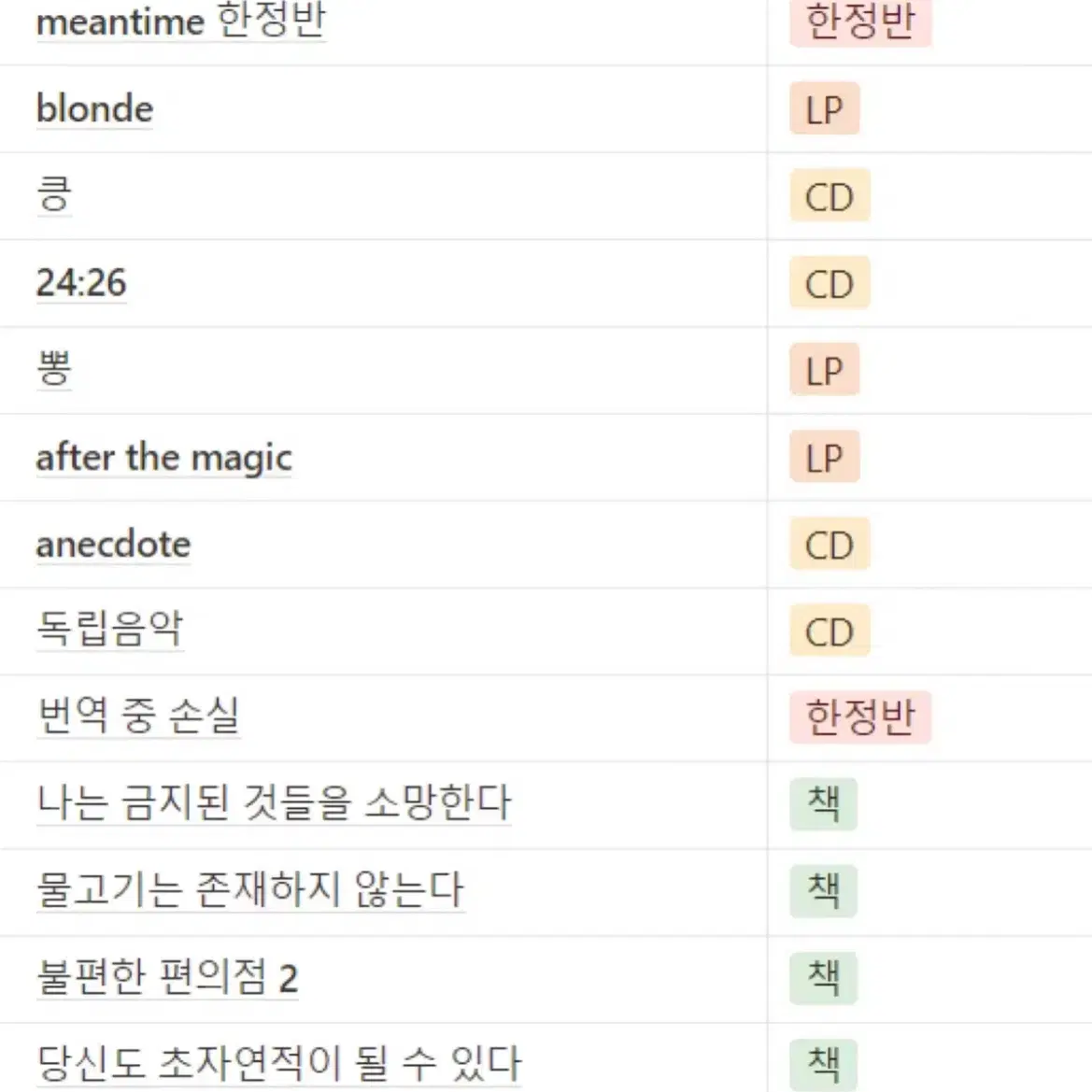 김호연 불편한 편의점