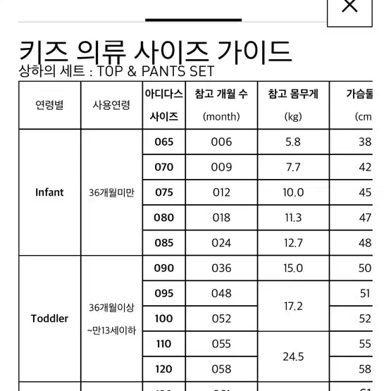 아디다스 아이 티 바지 세트 ( 너무 예뻐요 .. )