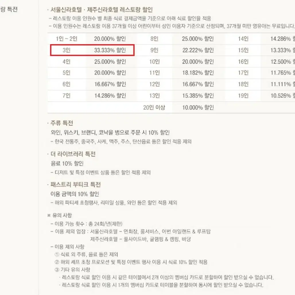 신라 s멤버십 판매