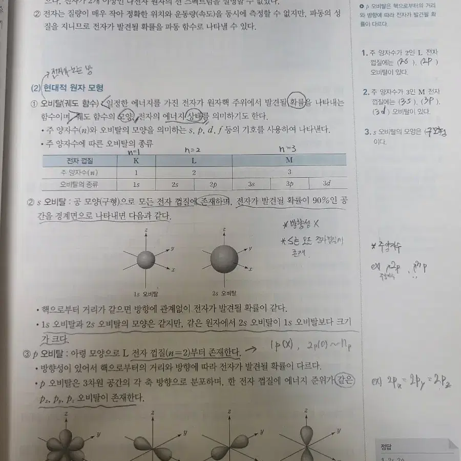 수능특강 화학1