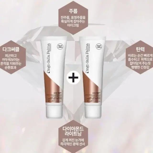 1+1 ] 디에고달라팔마 아이크림 아이콘타임 30ml 미개봉