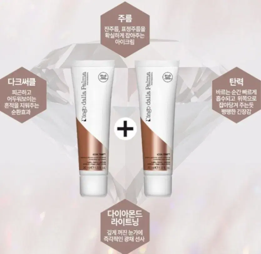 1+1 ] 디에고달라팔마 아이크림 아이콘타임 30ml 미개봉