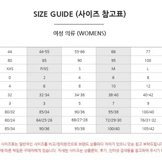 폴로랄프로렌 여성긴팔티 스트라이프 크롭티 럭비티셔츠(55~66) WI15