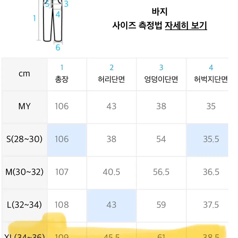 에러스 익셉티드 디스트레스드 데님팬츠 xl 새제품