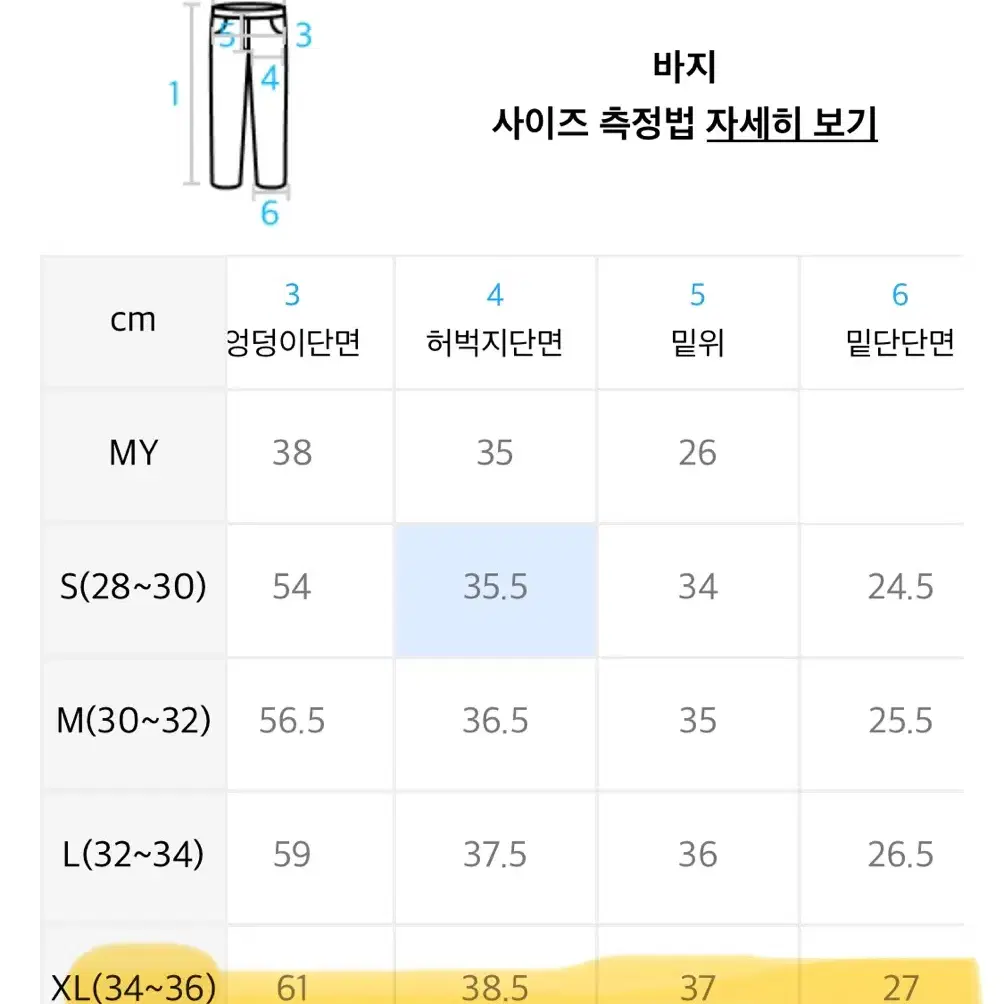 에러스 익셉티드 디스트레스드 데님팬츠 xl 새제품