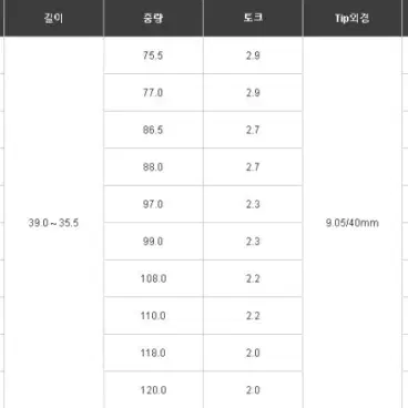 후지쿠라 코리아 후지쿠라 트래빌 TRAVIL 그라파이트 아이언 샤프트