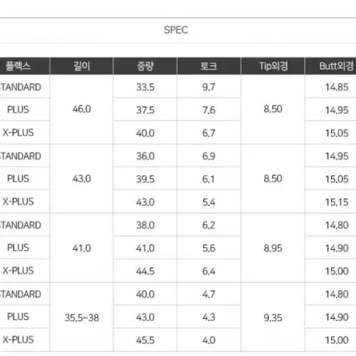 후지쿠라 코리아 후지쿠라 2023 에어스피더 화이트&블랙 그라파이트 아이