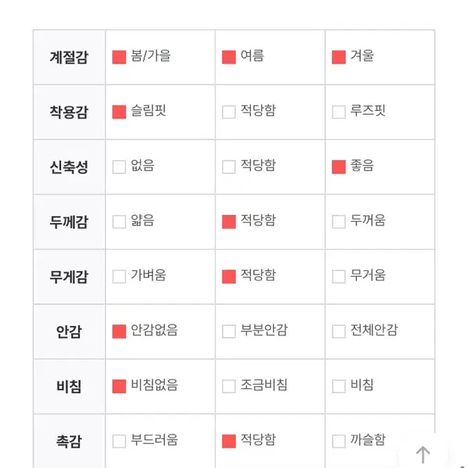 골지 바이커쇼츠 블랙 FREE사이즈 77까지 가능