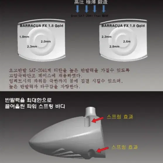 초고반발 이와키 바라쿠다 FX18 골드 초고반발 드라이버 헤드