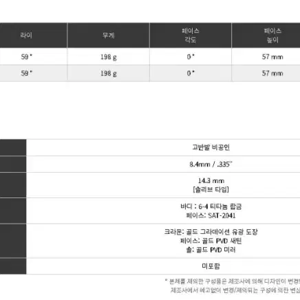 초고반발 이와키 바라쿠다 FX18 골드 초고반발 드라이버 헤드