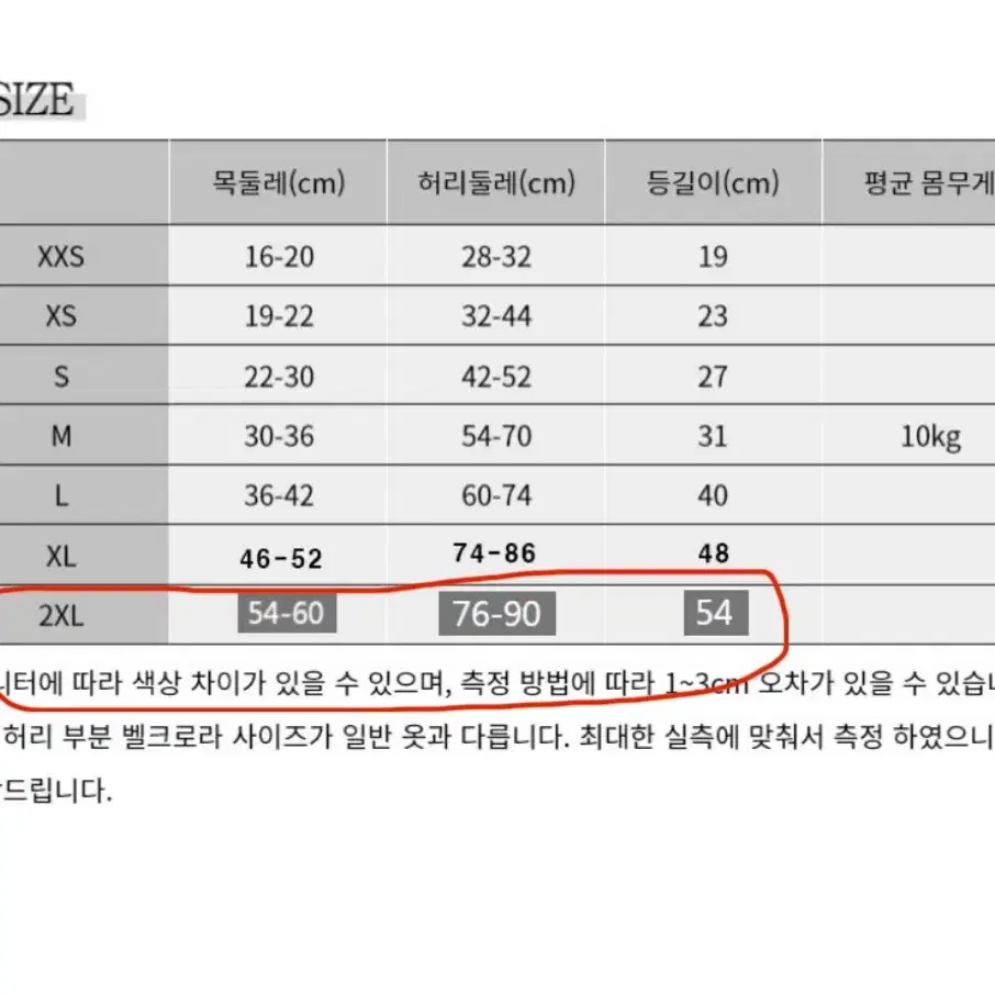 핫도그 강아지 코스튬 (새상품) 2XL