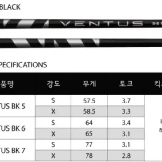 코브라 다크스피드X 9도 105도  후지쿠라 벤투스 TR 블루 블랙