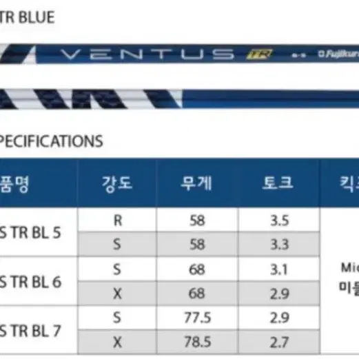 코브라 다크스피드X 9도 105도  후지쿠라 벤투스 TR 블루 블랙