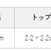 히스테릭글래머 스컬피크 브레이슬릿 팔찌