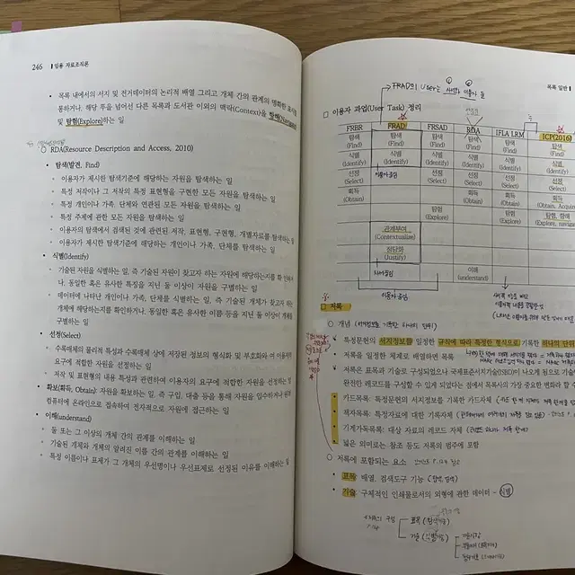 신인수 자료조직개론 교재 팝니다 (사서직 공무원, 사서교사 임용시험 대비