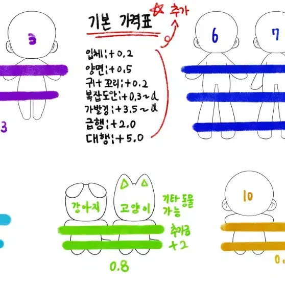 솜인형 도안  대행  커미션 ( 크리스마스 이벤트 진행중 5.0