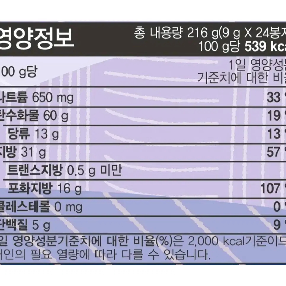 크라운 참쌀 누룽지 24p 무료배송