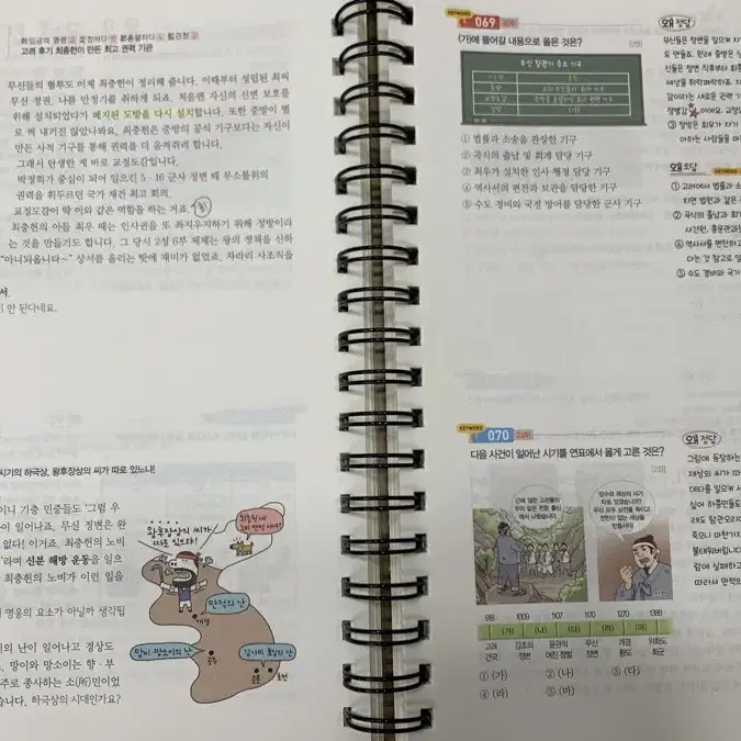 최태성 한국사 중급