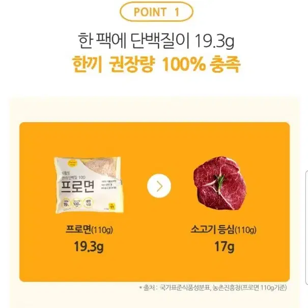 프로면 짜장맛 일괄