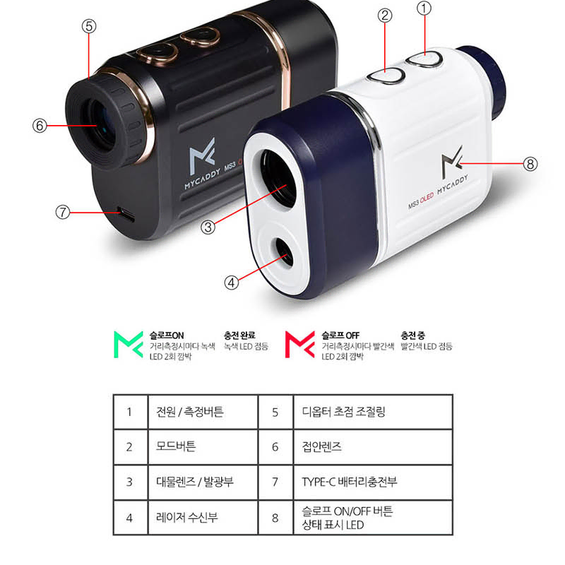 골프거리 측정기 OLED 레이저 전용 파우치 2컬러