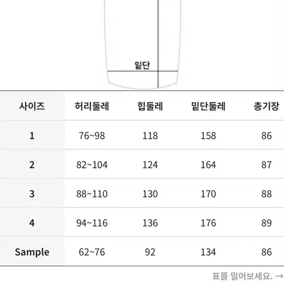 새상품 공구우먼 빅사이즈 롱스커트 청치마