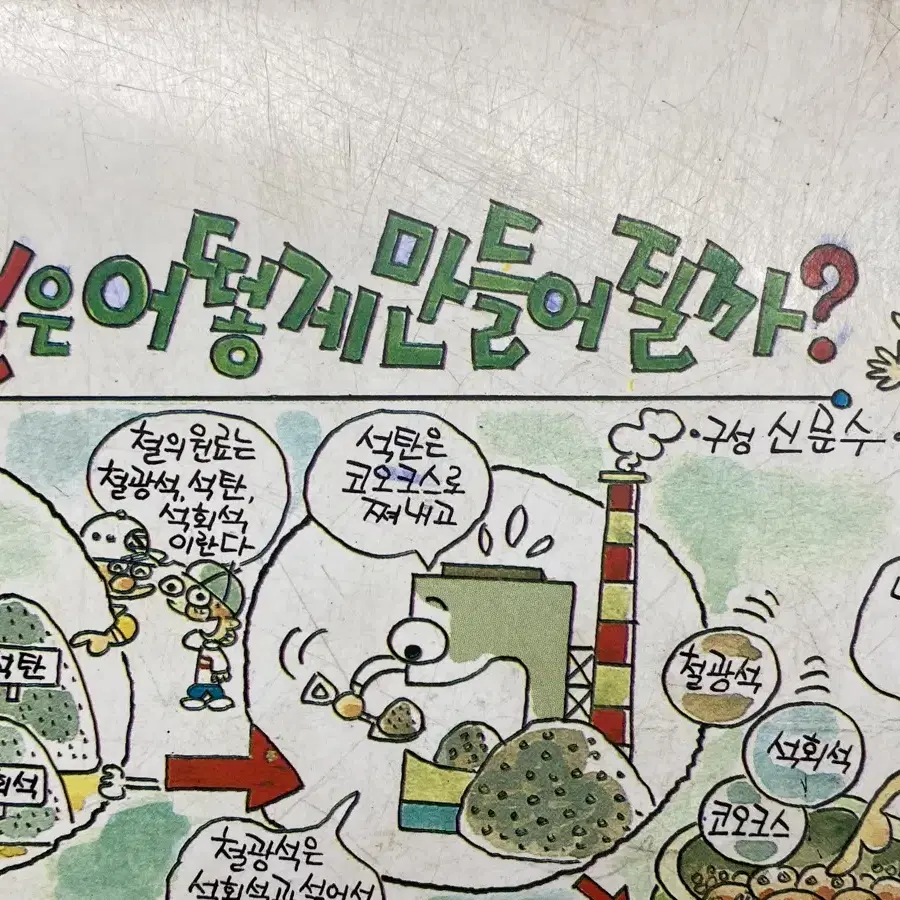 옛날만화 책받침 신문수