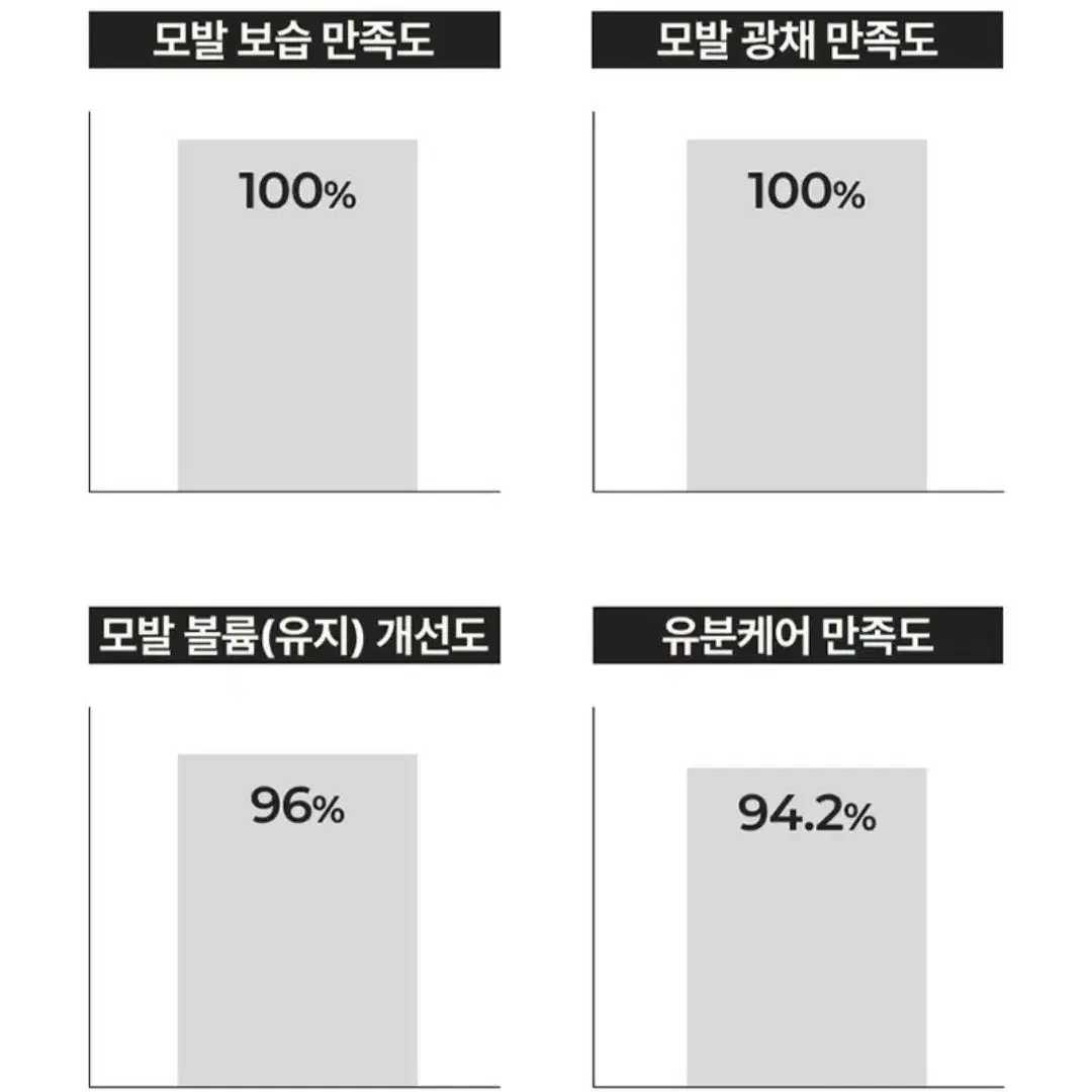 라온바오밥 프리미엄 글라이신 샴푸 (자몽향 930ml)