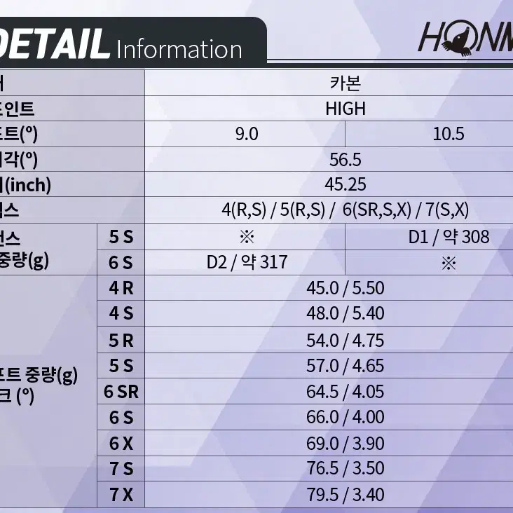 혼마 TW757 드라이버 9도 S