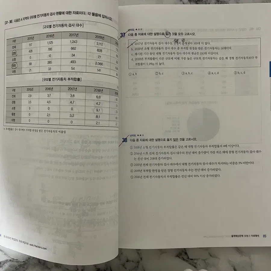 삼성 적성 GSAT 2024