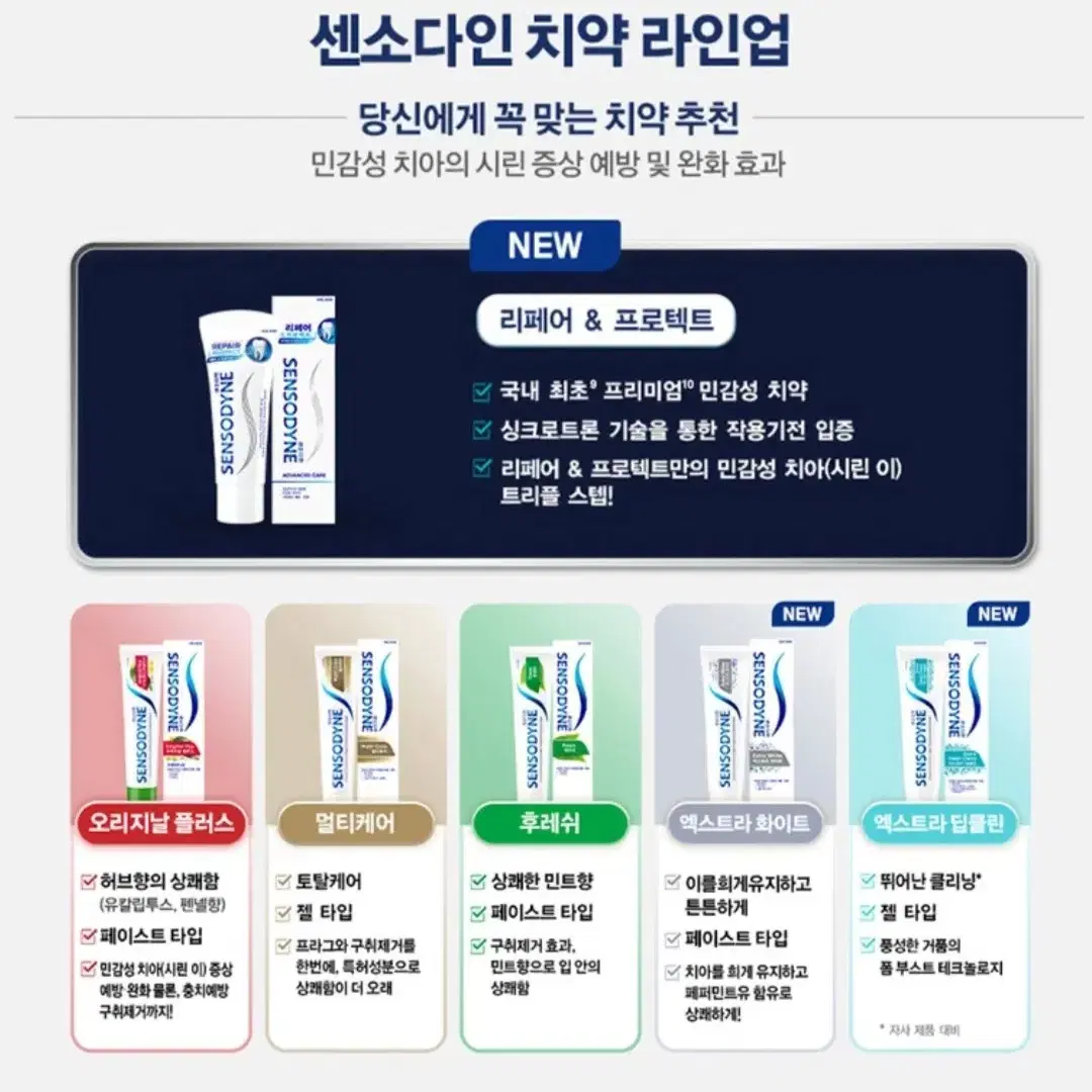 센소다인 치약 100g 6개