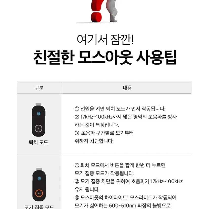 새상품) 휴대용 모스아웃 초음파 모기퇴치기