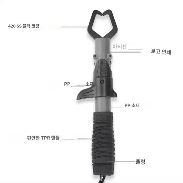 고급낚시집게 립그립 생선집게 플라이어 포셉 세트