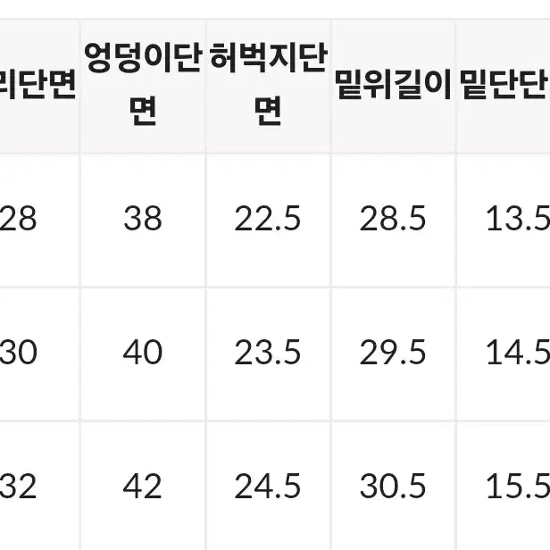 (새상품)히니크  생지 일자핏 팬츠 (M사이즈/기장추가)