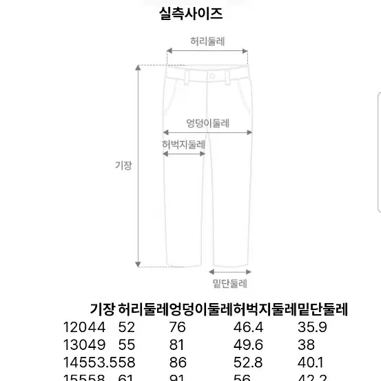 헤지스키즈 반바지(사이즈 120)