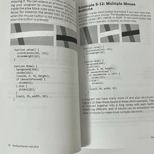원서* Getting Started with p5.js