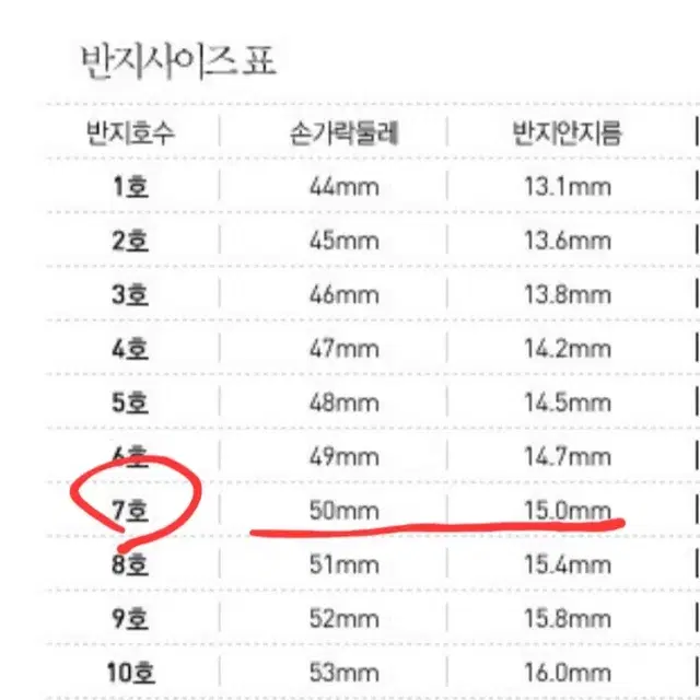 [정품]티피니앤코 반지 925 [1837]