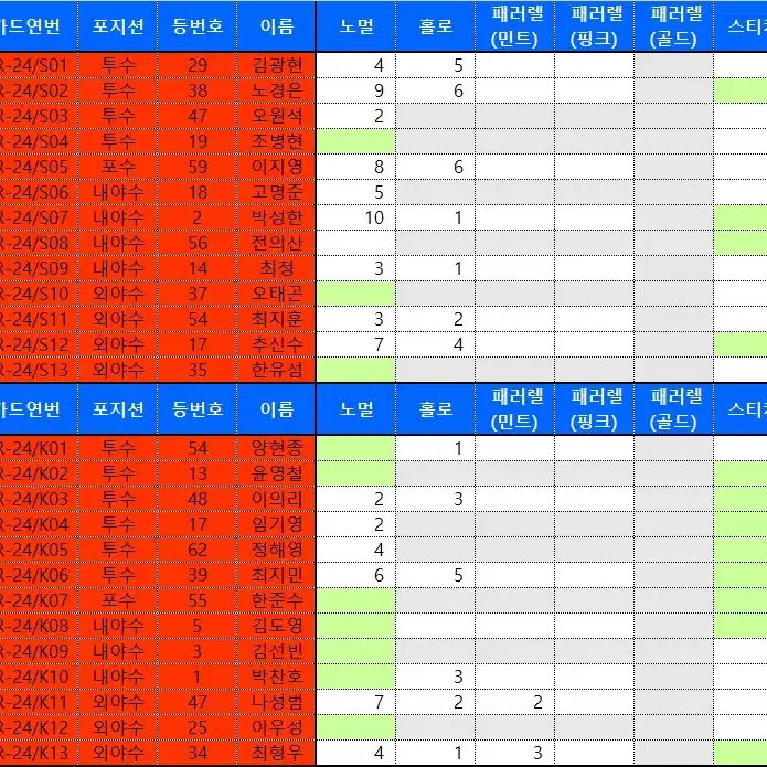 2024 KBO 카드 노멀/민트/핑크 최저가 판매합니다