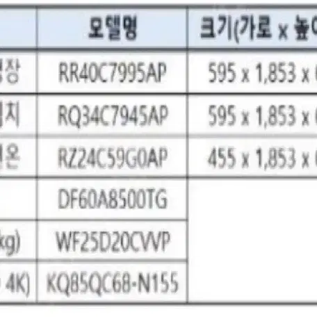 삼셩 가전 판매 (미개봉 새상품)