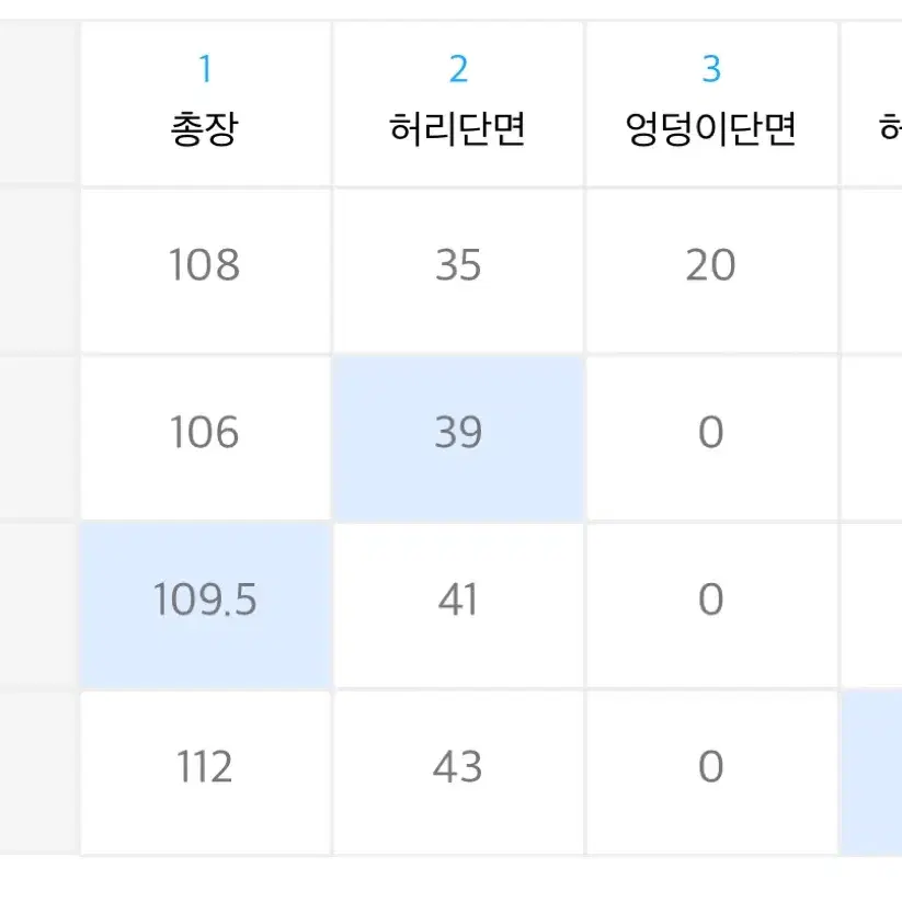 [L] 가든 익스프레스 로우 엣지카펜터 데님 블랙