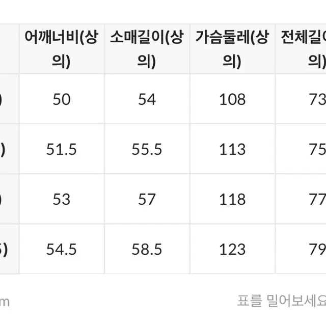 새옷)스파오 해리포터 해피버쓰데이 수면잠옷(S-Xl)