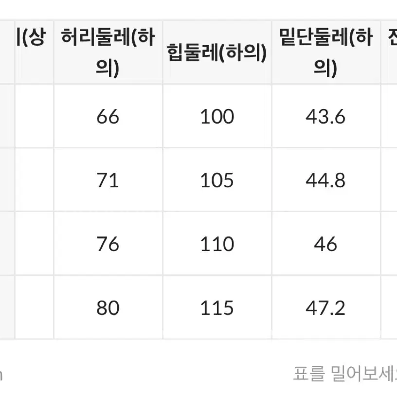 새옷)스파오 해리포터 해피버쓰데이 수면잠옷(S-Xl)