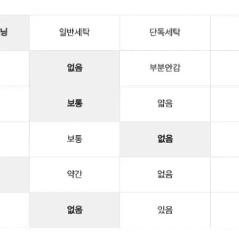 (무료배송) 미쏘 조끼+미쏘 롱 스커트